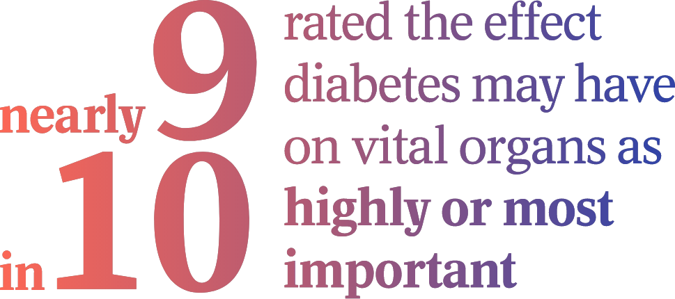 image of 9 out of 10 statistic